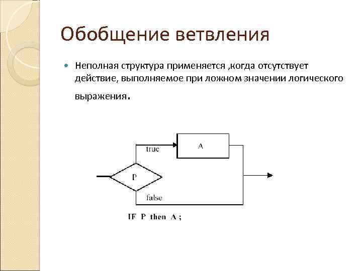 Обобщение ветвления Неполная структура применяется , когда отсутствует действие, выполняемое при ложном значении логического