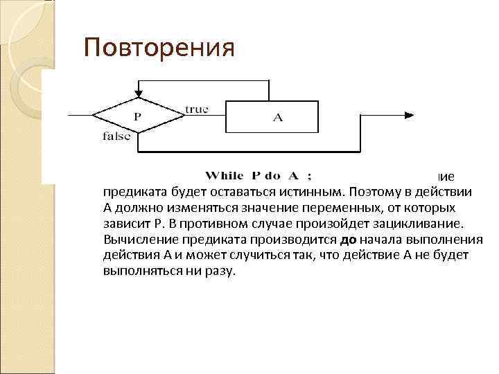 Повторения Действие А будет повторяться до тех пор, пока значение предиката будет оставаться истинным.