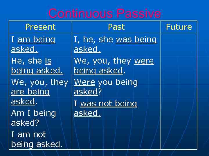 Continuous Passive Present I am being asked. He, she is being asked. We, you,