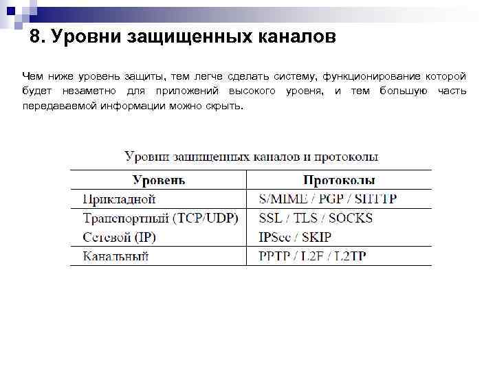 8. Уровни защищенных каналов Чем ниже уровень защиты, тем легче сделать систему, функционирование которой