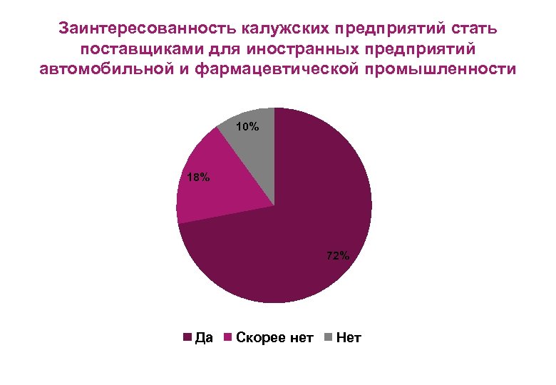 Стану импортером. Стать импортером.