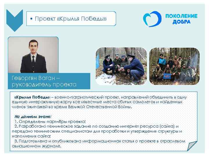  • Проект «Крылья Победы» Геворгян Ваган – руководитель проекта «Крылья Победы» – военно-патриотический