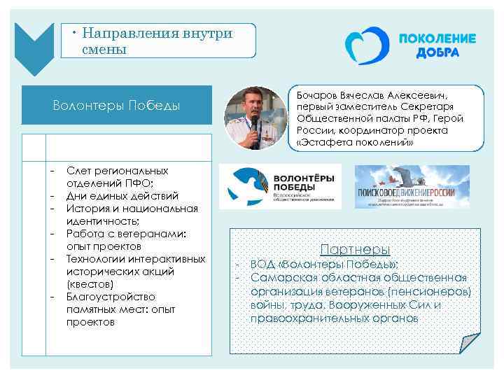  • Направления внутри смены Бочаров Вячеслав Алексеевич, первый заместитель Секретаря Общественной палаты РФ,