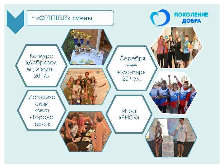  • «ФИШКИ» смены Конкурс «Добровол ец Иволги 2017» Историче ский квест «Города герои»