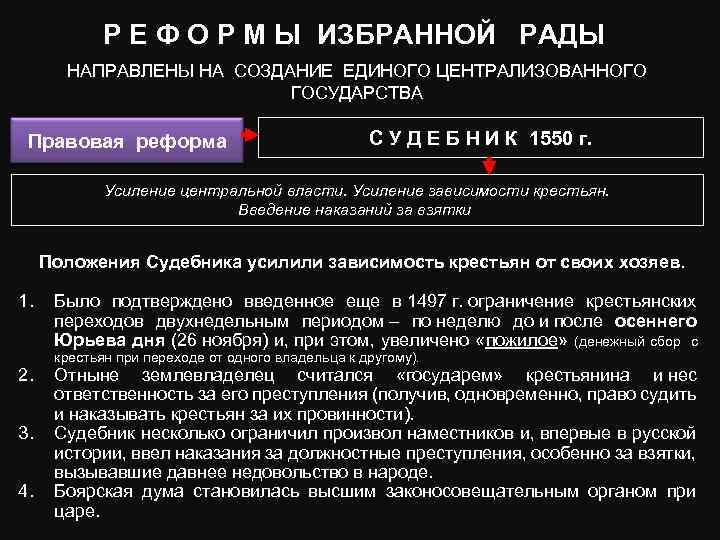 Р Е Ф О Р М Ы ИЗБРАННОЙ РАДЫ НАПРАВЛЕНЫ НА СОЗДАНИЕ ЕДИНОГО ЦЕНТРАЛИЗОВАННОГО