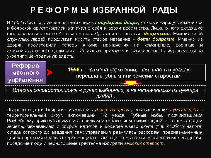 Р Е Ф О Р М Ы ИЗБРАННОЙ РАДЫ В 1552 г. был составлен