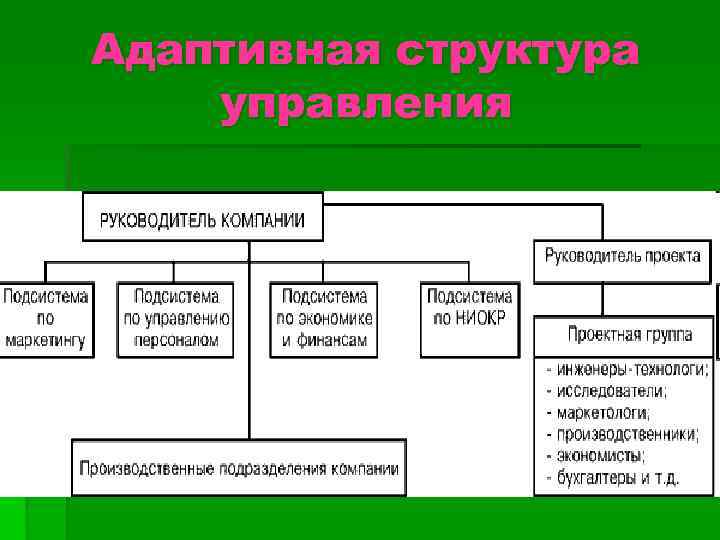Адаптивная структура управления 