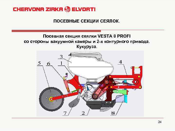 ПОСЕВНЫЕ СЕКЦИИ СЕЯЛОК. Посевная секция сеялки VESTA 8 PROFI со стороны вакуумной камеры и