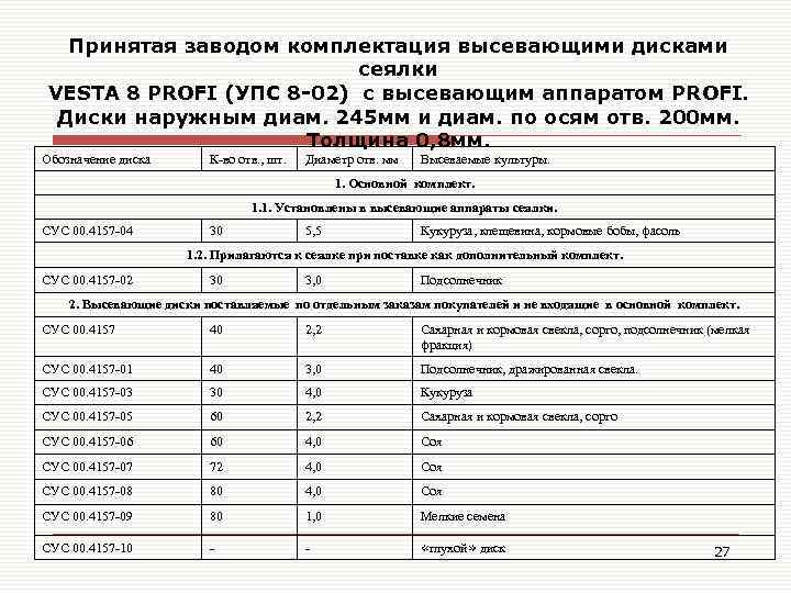 Принятая заводом комплектация высевающими дисками сеялки VESTA 8 PROFI (УПС 8 -02) с высевающим