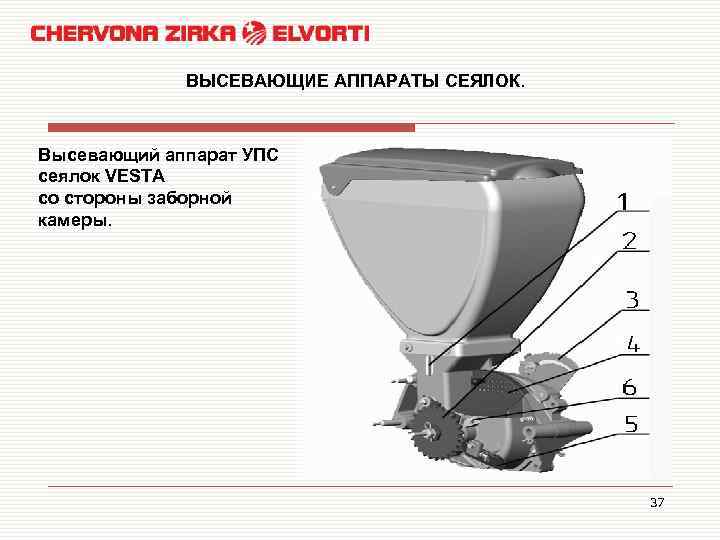 ВЫСЕВАЮЩИЕ АППАРАТЫ СЕЯЛОК. Высевающий аппарат УПС сеялок VESTA со стороны заборной камеры. 37 