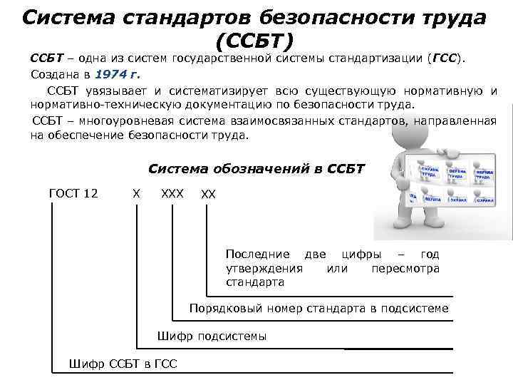 Система стандартов безопасности труда (ССБТ) ССБТ – одна из систем государственной системы стандартизации (ГСС).