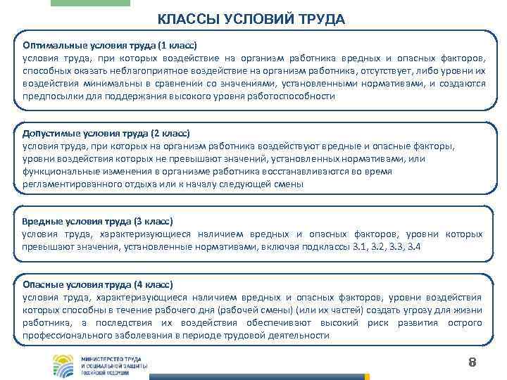 КЛАССЫ УСЛОВИЙ ТРУДА Оптимальные условия труда (1 класс) условия труда, при которых воздействие на