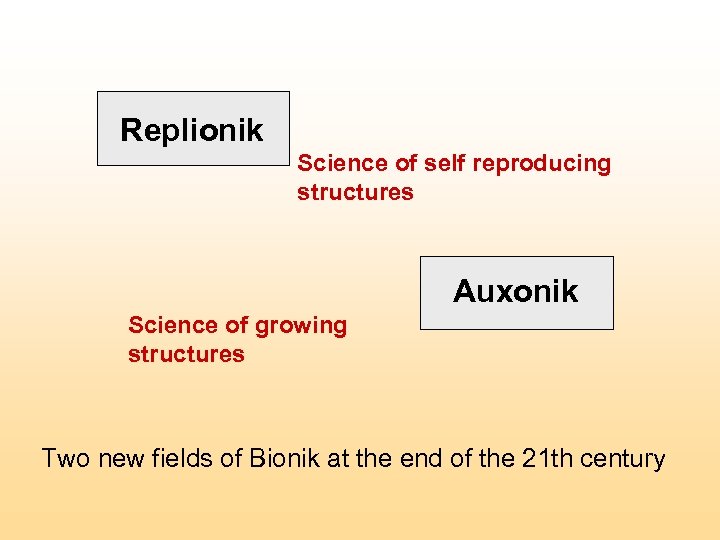 Replionik Science of self reproducing structures Auxonik Science of growing structures Two new fields