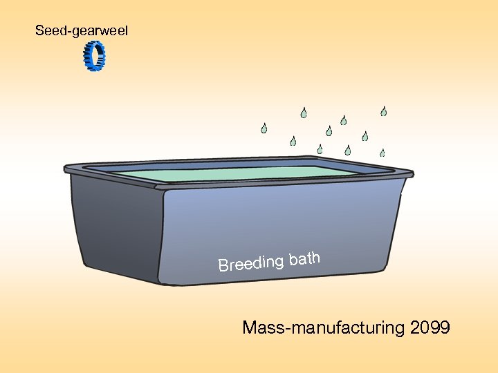 Seed-gearweel Breeding bath Mass-manufacturing 2099 