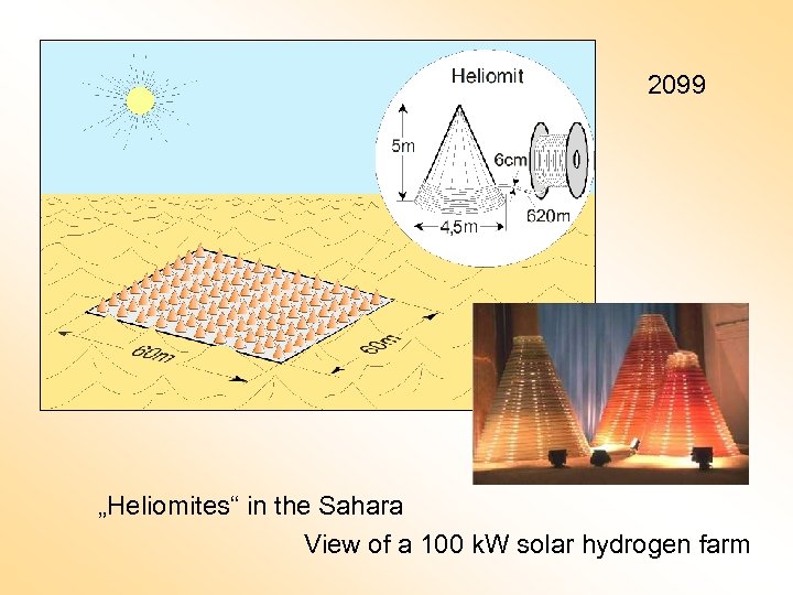 2099 „Heliomites“ in the Sahara View of a 100 k. W solar hydrogen farm