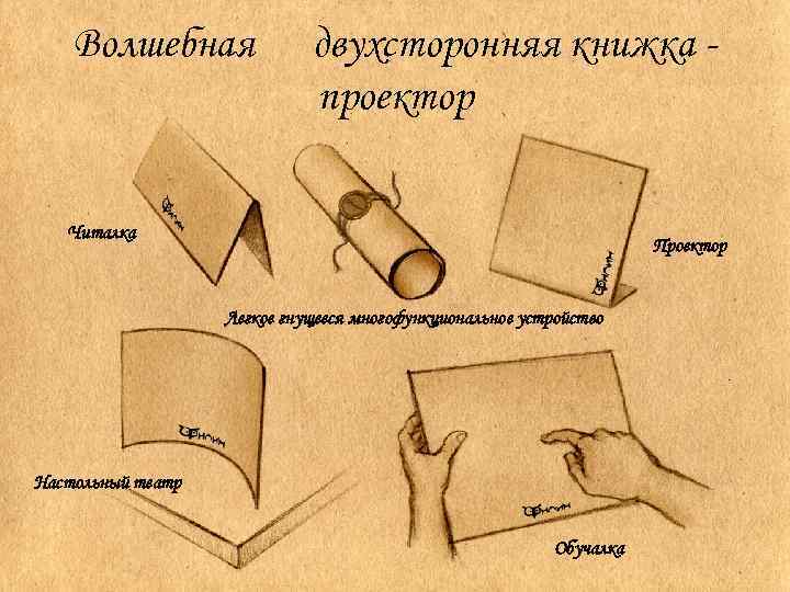 Волшебная двухсторонняя книжка проектор Читалка Проектор Легкое гнущееся многофункциональное устройство Настольный театр Обучалка 