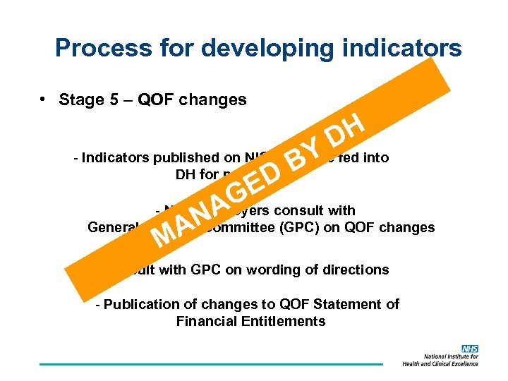Process for developing indicators • Stage 5 – QOF changes DHinto - Indicators published