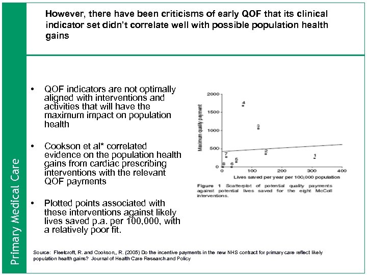 However, there have been criticisms of early QOF that its clinical indicator set didn’t