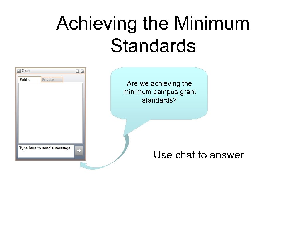 Achieving the Minimum Standards Are we achieving the minimum campus grant standards? Use chat