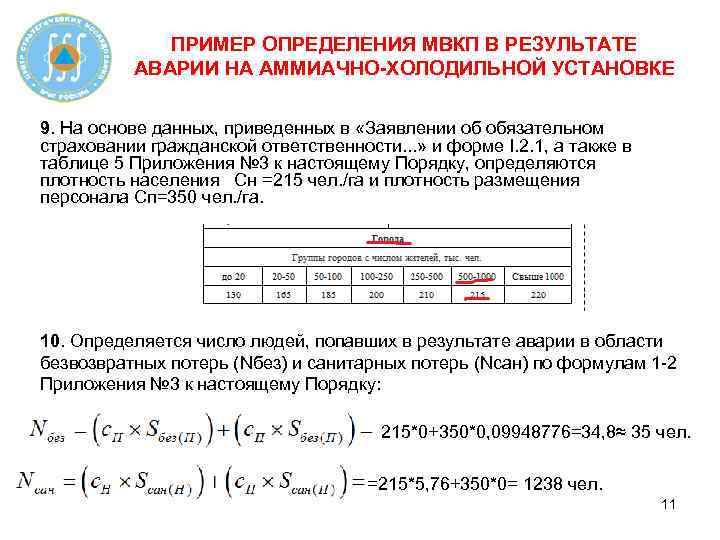 ПРИМЕР ОПРЕДЕЛЕНИЯ МВКП В РЕЗУЛЬТАТЕ АВАРИИ НА АММИАЧНО-ХОЛОДИЛЬНОЙ УСТАНОВКЕ 9. На основе данных, приведенных