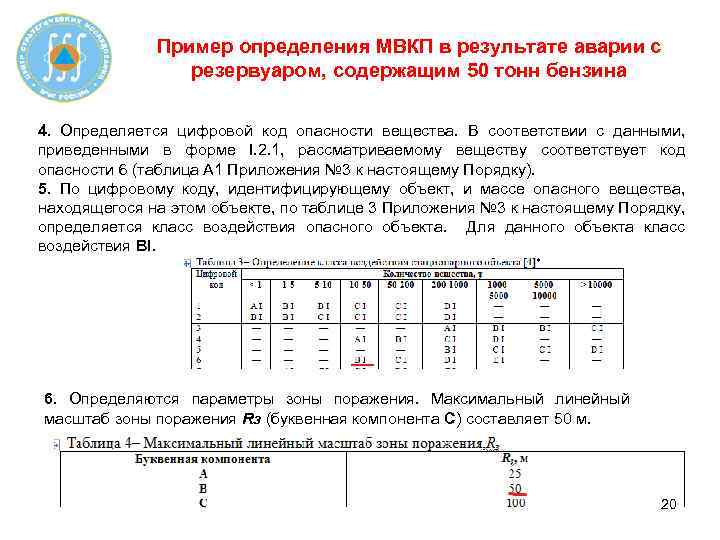 Пример определения МВКП в результате аварии с резервуаром, содержащим 50 тонн бензина 4. Определяется