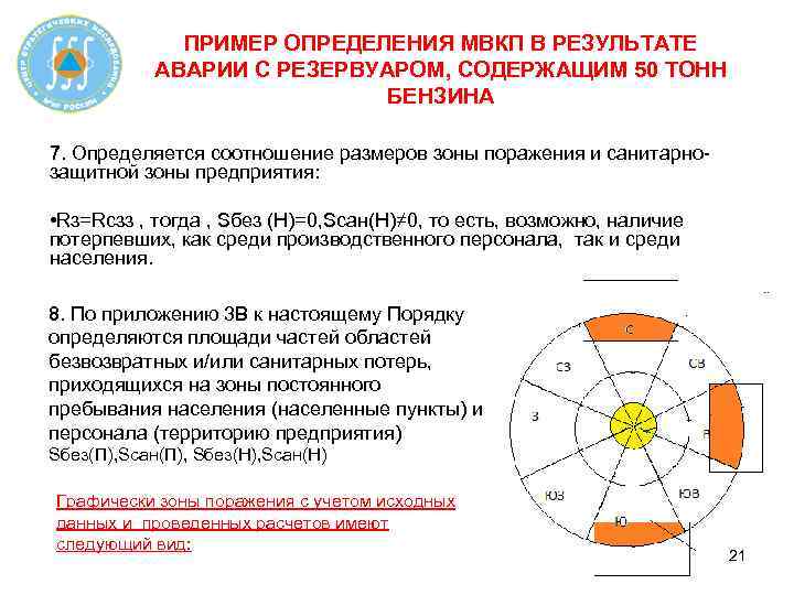 ПРИМЕР ОПРЕДЕЛЕНИЯ МВКП В РЕЗУЛЬТАТЕ АВАРИИ С РЕЗЕРВУАРОМ, СОДЕРЖАЩИМ 50 ТОНН БЕНЗИНА 7. Определяется