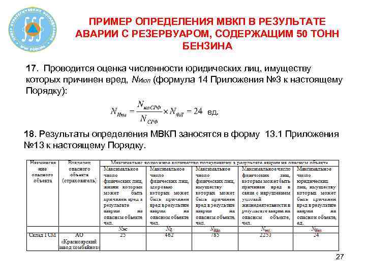 ПРИМЕР ОПРЕДЕЛЕНИЯ МВКП В РЕЗУЛЬТАТЕ АВАРИИ С РЕЗЕРВУАРОМ, СОДЕРЖАЩИМ 50 ТОНН БЕНЗИНА 17. Проводится