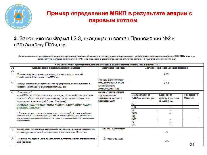 Пример определения МВКП в результате аварии с паровым котлом 3. Заполняются Форма I. 2.