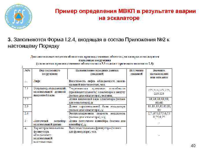 Пример определения МВКП в результате аварии на эскалаторе 3. Заполняются Форма I. 2. 4,