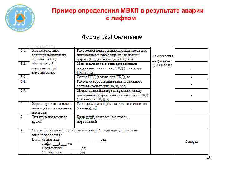 Форма I. 2. 4 Окончание 49 