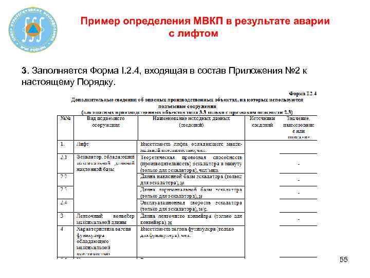 3. Заполняется Форма I. 2. 4, входящая в состав Приложения № 2 к настоящему