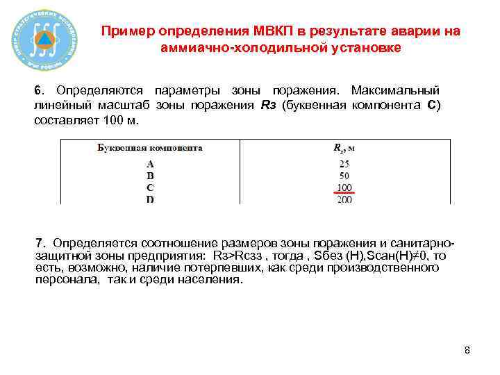 Пример определения МВКП в результате аварии на аммиачно-холодильной установке 6. Определяются параметры зоны поражения.