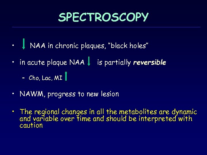 SPECTROSCOPY • NAA in chronic plaques, ‘’black holes’’ • in acute plaque NAA is