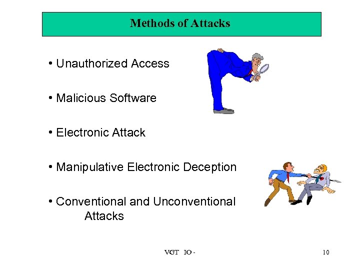 Methods of Attacks • Unauthorized Access • Malicious Software • Electronic Attack • Manipulative