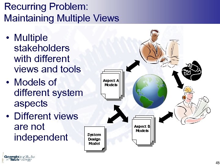 Recurring Problem: Maintaining Multiple Views • Multiple stakeholders with different views and tools •