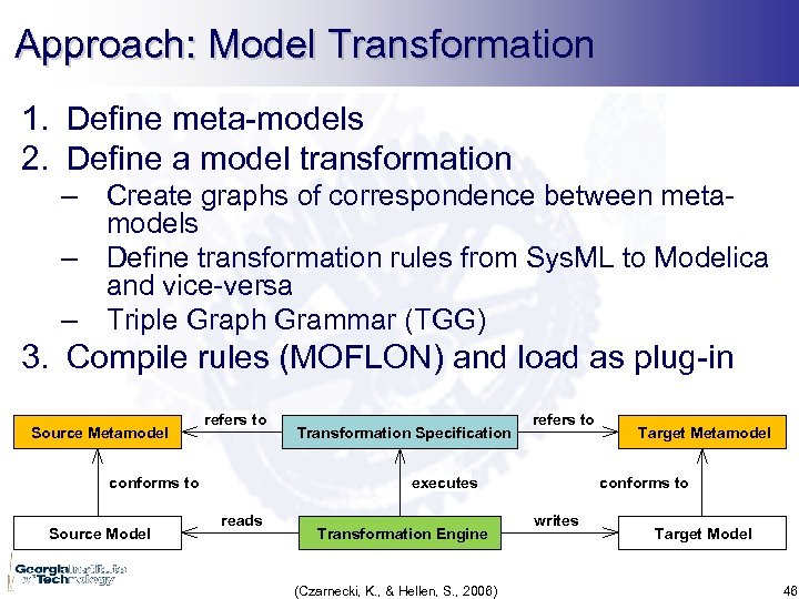 Approach: Model Transformation 1. Define meta-models 2. Define a model transformation – Create graphs