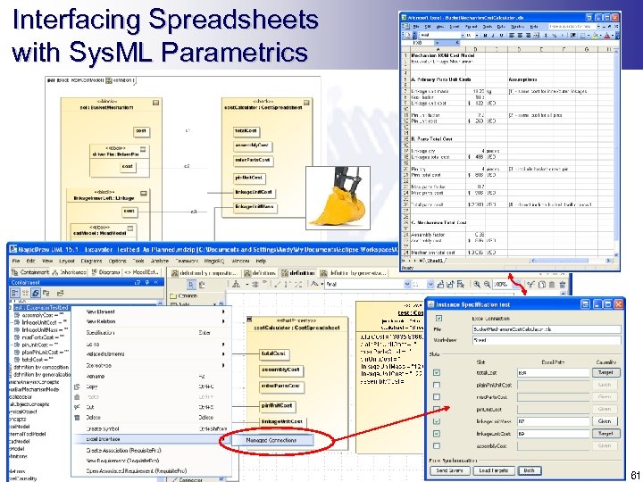 Interfacing Spreadsheets with Sys. ML Parametrics 61 