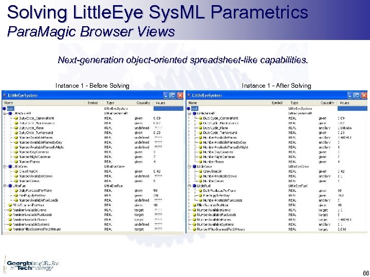 Solving Little. Eye Sys. ML Parametrics Para. Magic Browser Views Next-generation object-oriented spreadsheet-like capabilities.