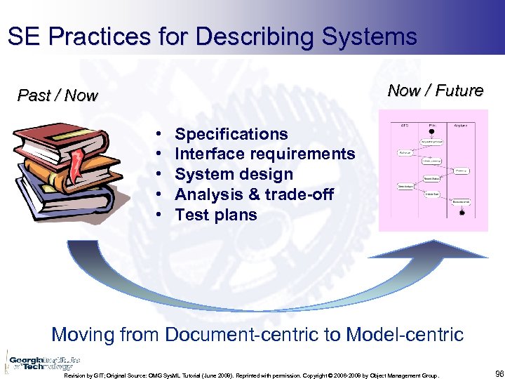  SE Practices for Describing Systems Now / Future Past / Now • •