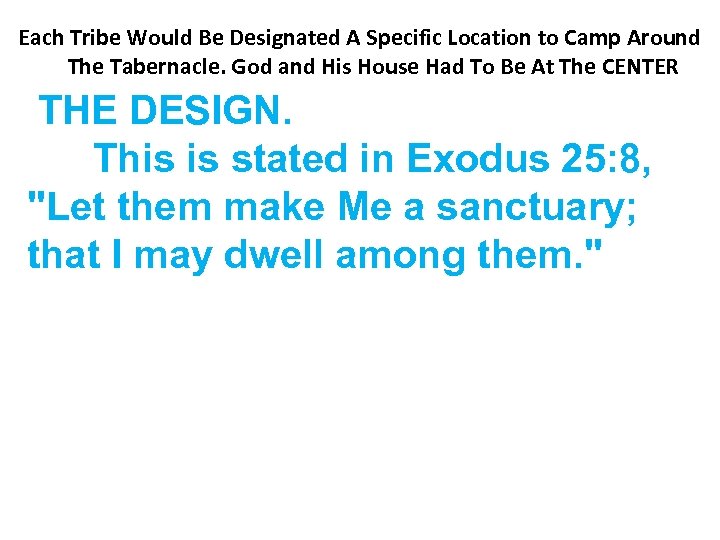 Each Tribe Would Be Designated A Specific Location to Camp Around The Tabernacle. God