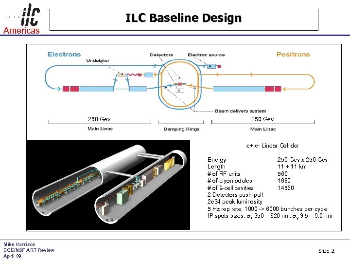 ILC Baseline Design Americas 250 Gev e+ e- Linear Collider Energy 250 Gev x