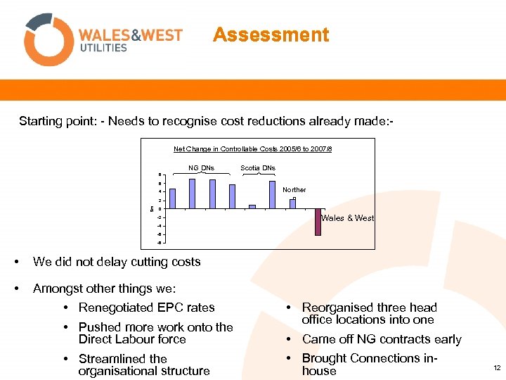 Assessment Starting point: - Needs to recognise cost reductions already made: Net Change in