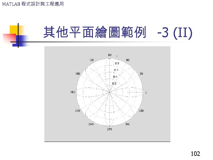 MATLAB 程式設計與 程應用 其他平面繪圖範例 -3 (II) 102 