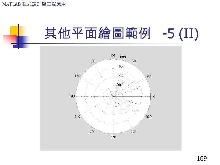 MATLAB 程式設計與 程應用 其他平面繪圖範例 -5 (II) 109 