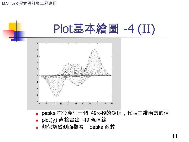 MATLAB 程式設計與 程應用 Plot基本繪圖 -4 (II) n n n peaks 指令產生一個 49× 49的矩陣，代表二維函數的值 plot(y)