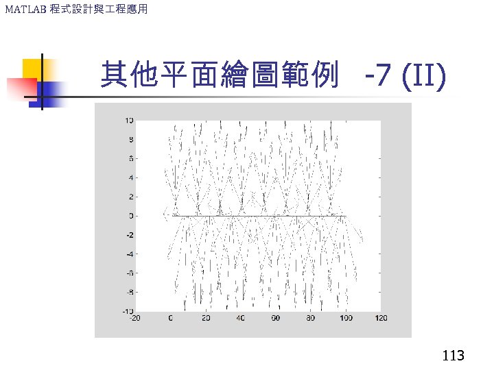 MATLAB 程式設計與 程應用 其他平面繪圖範例 -7 (II) 113 