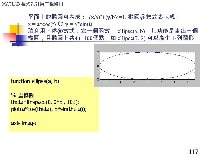 MATLAB 程式設計與 程應用 平面上的橢圓可表成： (x/a)2+(y/b)2=1, 橢圓參數式表示成： x = a*cos(t) 與 y = a*sin(t) 請利用上述參數式，寫一個函數