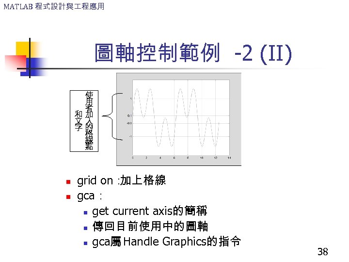 MATLAB 程式設計與 程應用 圖軸控制範例 -2 (II) 使 用 者 和加 文入 字的 格 線