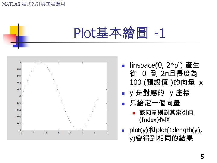 MATLAB 程式設計與 程應用 Plot基本繪圖 -1 n n n linspace(0, 2*pi) 產生 從 0 到