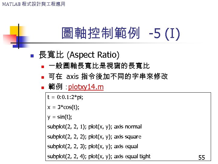 MATLAB 程式設計與 程應用 圖軸控制範例 -5 (I) n 長寬比 (Aspect Ratio) n n n 一般圖軸長寬比是視窗的長寬比